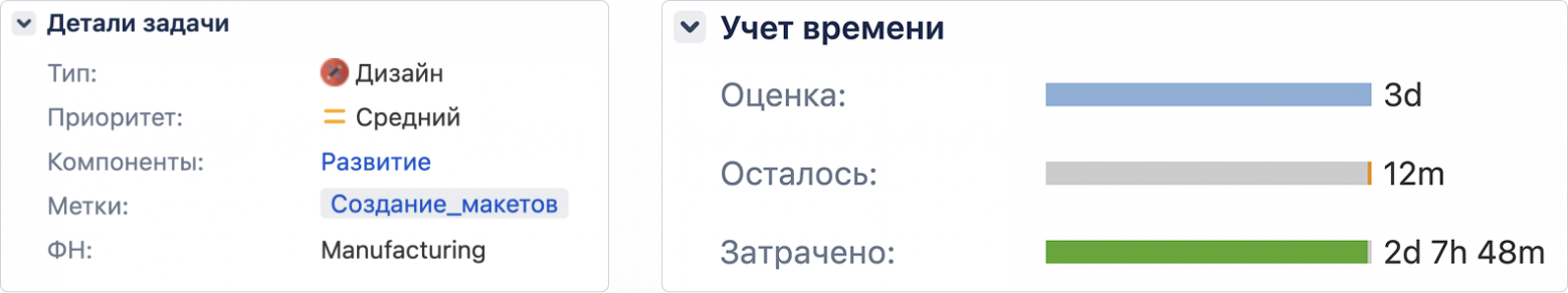 Пример параметров из Jira для задачи L на отрисовку макетов
